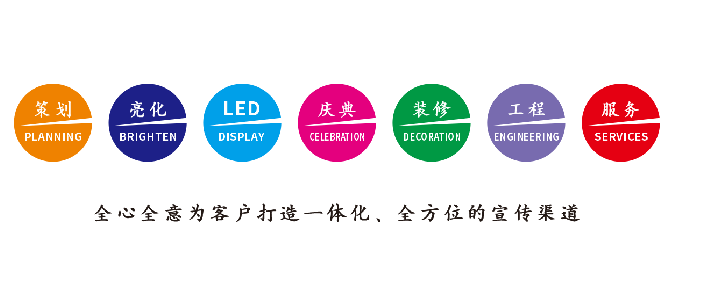 兴义广告公司该如何满足客户需求？