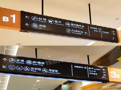 兴义如何通过商场标识牌引导客流分布？